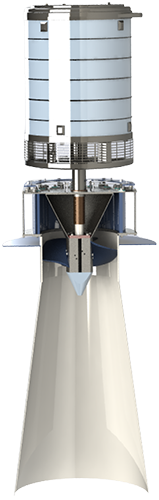 Reakt Turbine