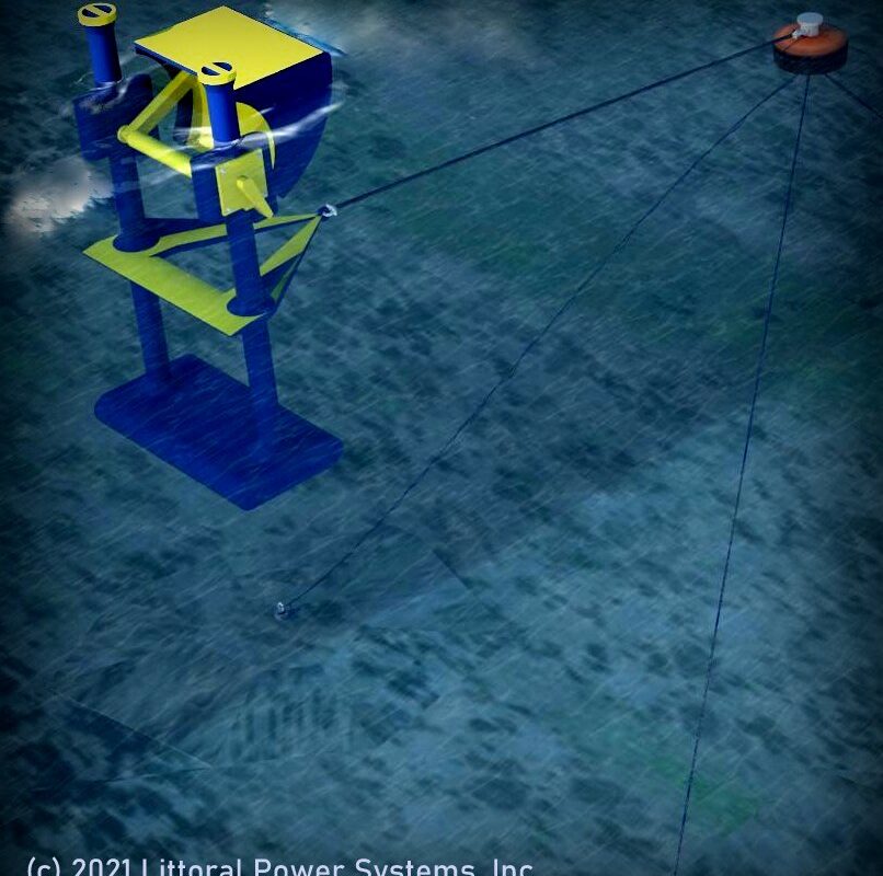 Wave energy conversion